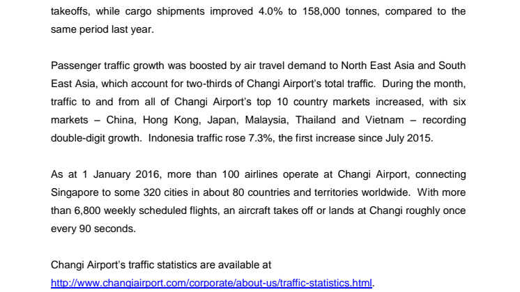 Operating Indicators for January 2016