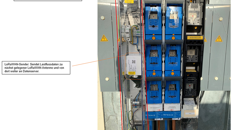 Mit LoRa- und Lastflussmodul ausgestattete Ortsnetzstation I.PNG