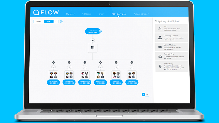 Telavox kommunikationsplattform Flow