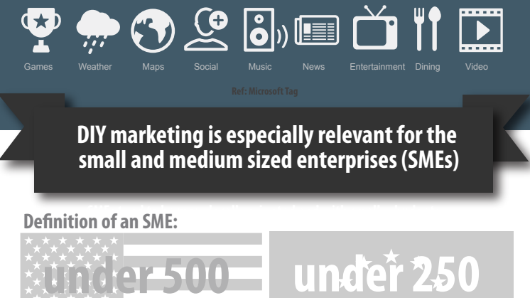 Mobile Advertising: You can DIY