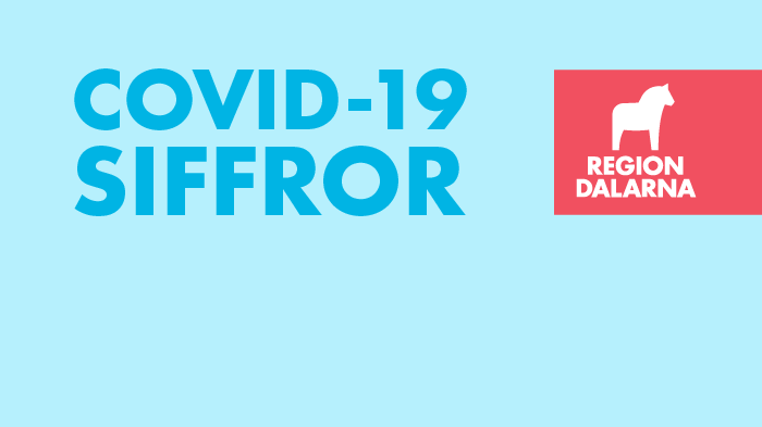covidsiffror_MND.png