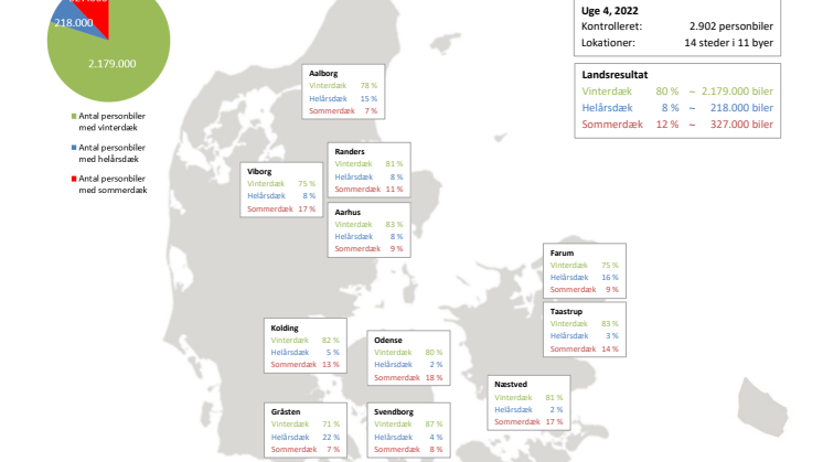 Dæktælling januar 2022 - Kort.pdf