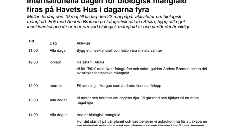 Internationella dagen för biologisk mångfald firas på Havets Hus i dagarna fyra