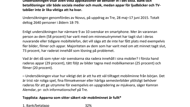 Ny undersökning - apparna ryker när mobilminnet är fullt