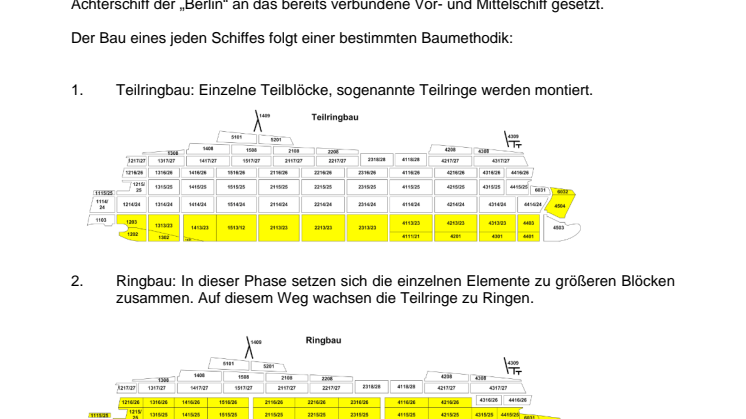 Erster Scandlines-Rohbau in P+S Werft Stralsund zusammengesetzt
