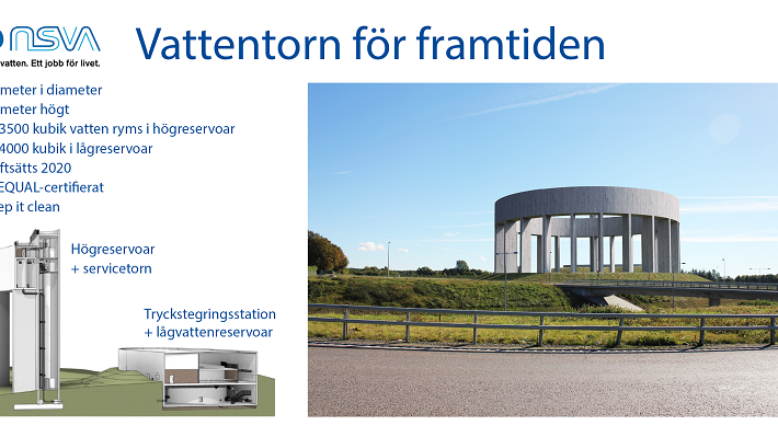 Snabbfakta om nya vattentornet