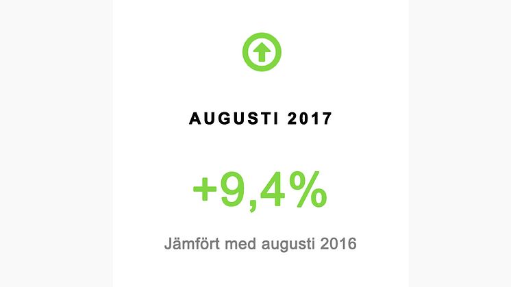 Uppåt för personbilar och nedåt för lätta lastbilar i augusti