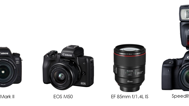 Canon har fått fyra prestigefyllda EISA-utmärkelser 2018