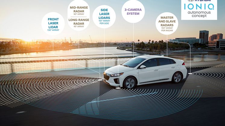 Hyundai viser selvkjørende bil i Las Vegas