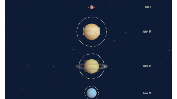 Monde im Sonnensystem