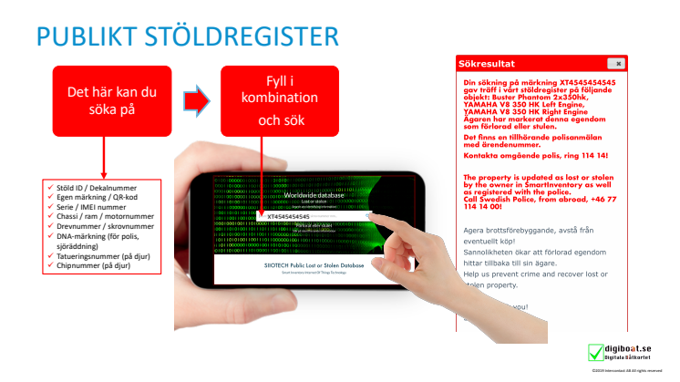 Stöldsök i nytt PUBLIKT  internationellt stöldregister