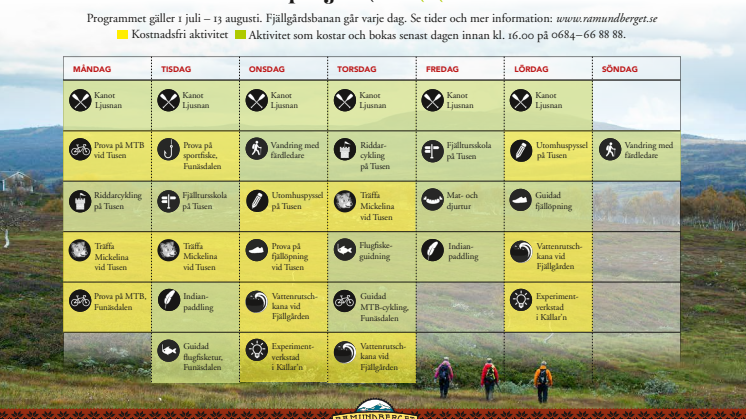 Sommarprogram schema Ramundberget