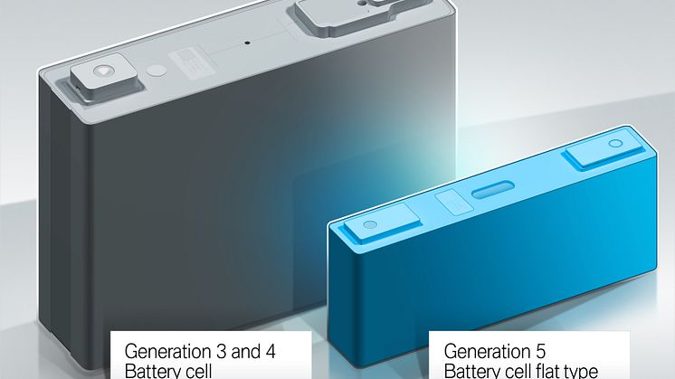 Nye dimensjoner på battericellene