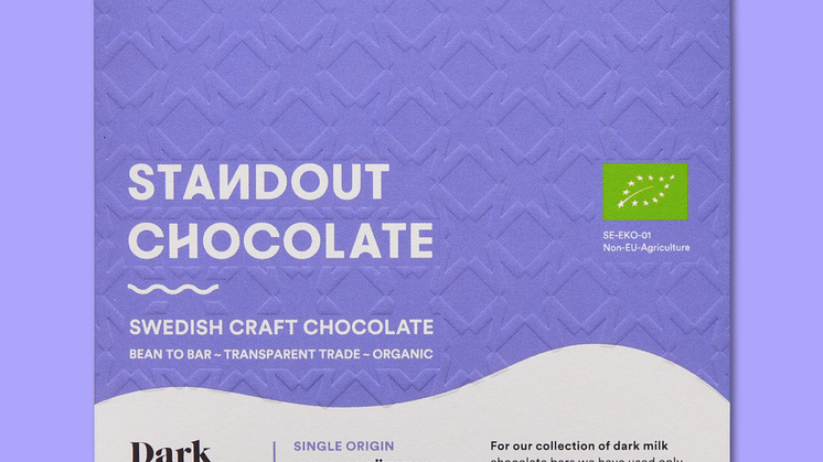 Dark Milk – Haiti