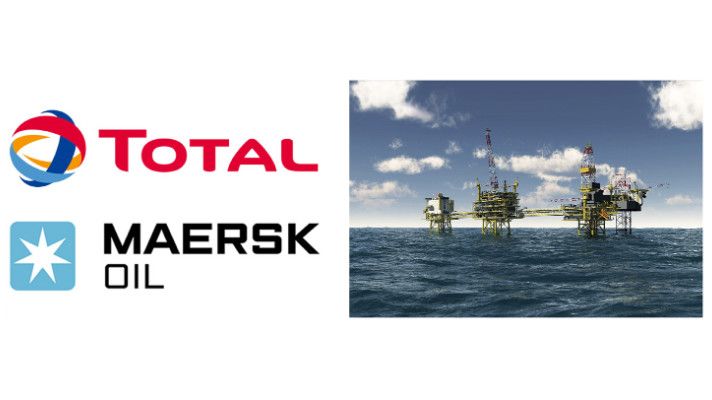 What motivates our acquisition of Maersk Oil?