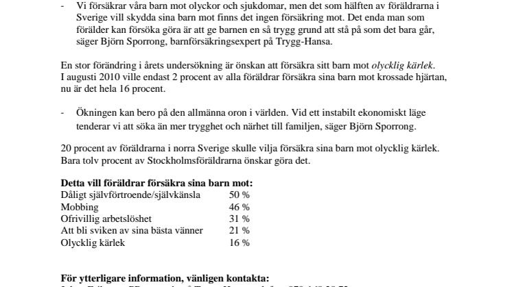 Föräldrar vill försäkra sina barn mot olycklig kärlek