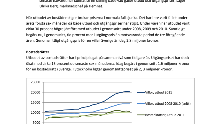 Första halvan av bostadsåret 2011: Rekordstort utbud och höga priser