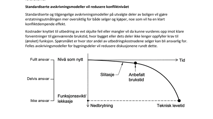 Standardiserte avskrivningsmodeller vil redusere konfliktnivået ytterligere