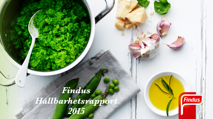 Findus Hållbarhetsrapport 2015 - Interaktiv version