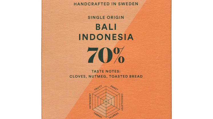 Indonesien 70 %