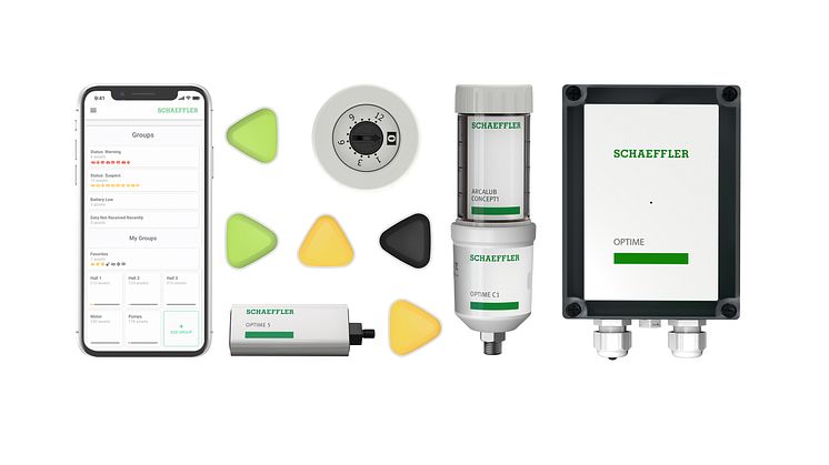 Schaeffler OPTIME Ecosystem