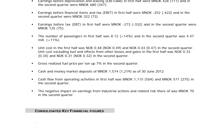 Norwegian reports a pre tax profit of 125 million NOK in Q2 