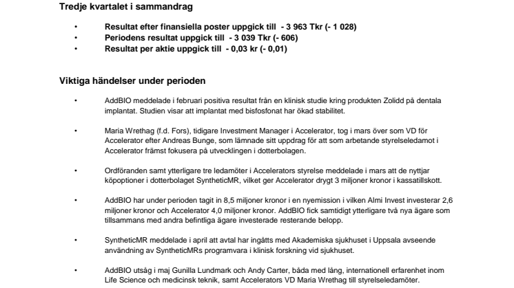 Delårsrapport jan - sep 2012