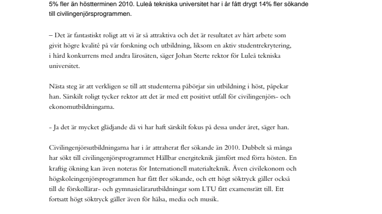 LTU tangerar ”all time high” i rekrytering 