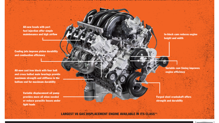 Az új Ford F-Series Super Duty pickup magasabbra emelte a lécet teherbírásban, teljesítményben és a technológiák terén