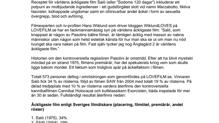 Sveriges filmälskare har utsett världens äckligaste film