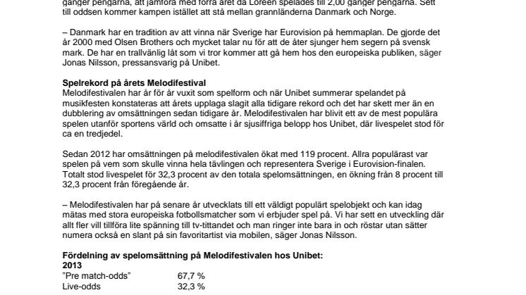 Danmark favorit att vinna Eurovision Song Contest