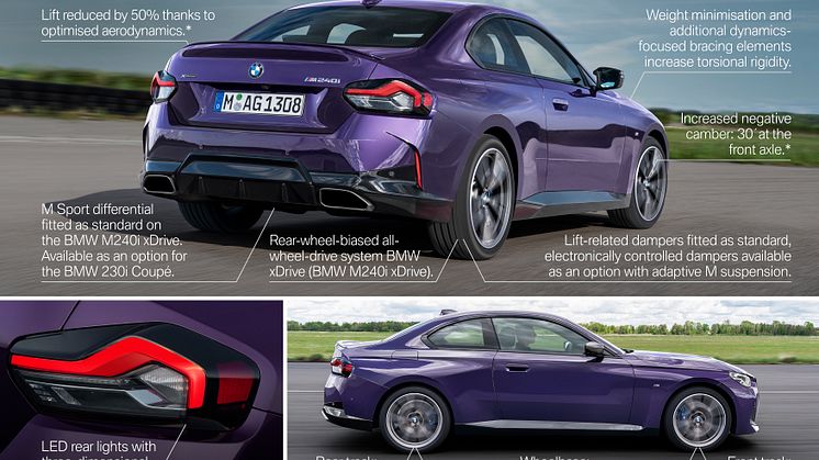 BMW 2-serie Coupe - Highlights