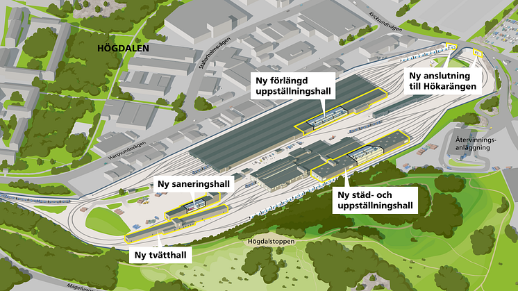 Så här kommer den nya Högdalsdepån att se ut: Bild: Region Stockholm