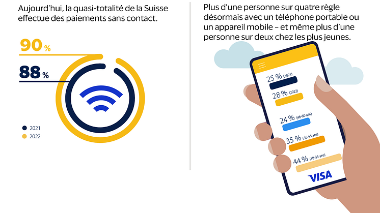 Infografik_digital