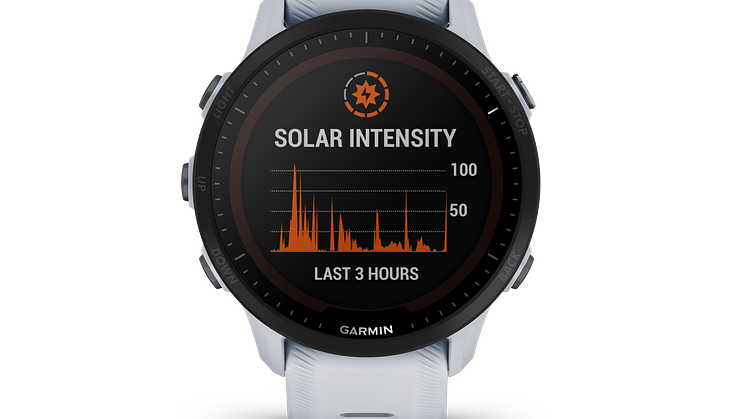 Garmin_Forerunner 955 Solar