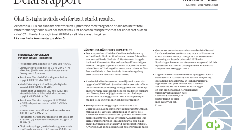 Delårsrapport 1 januari – 30 september 2021
