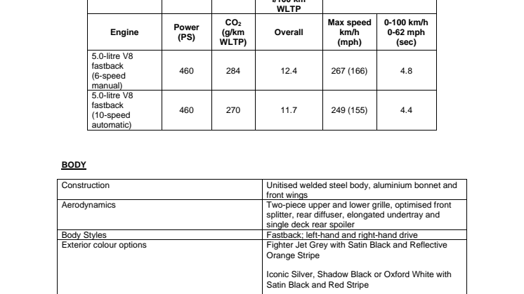 Tech_Spec_180521.pdf