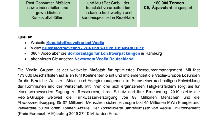 Veolia Deutschland @ Hamburgs Wertstoff Innovative