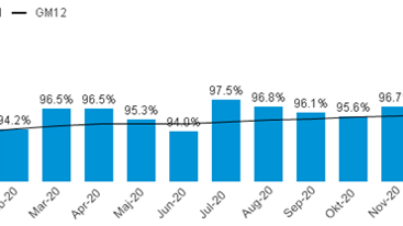 Pendeltågens punktlighet_januari 2021.png