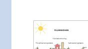 Rapport: Fällningsdammar – nuläge och framtid (avlopp)