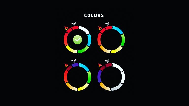 Our new colors zones make it easier than ever to train with power.