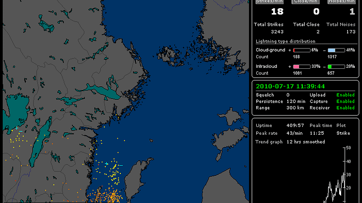 Se åskan på Åskradar.se