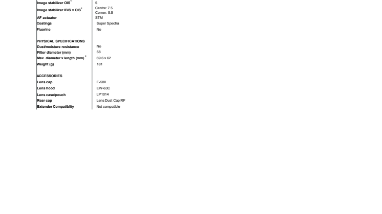 RF-S14-30 MM F4-6.3 IS STM PZ_PR Spec Sheet.pdf