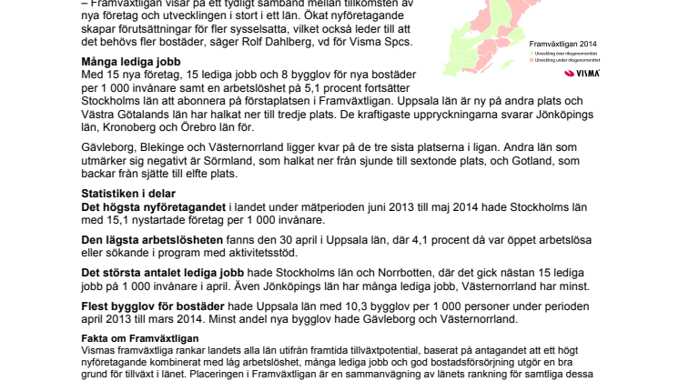 Stora städer ger drag i Framväxtligan