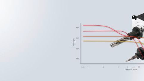 The performance curves enables you to compare the relationship between force and speed.