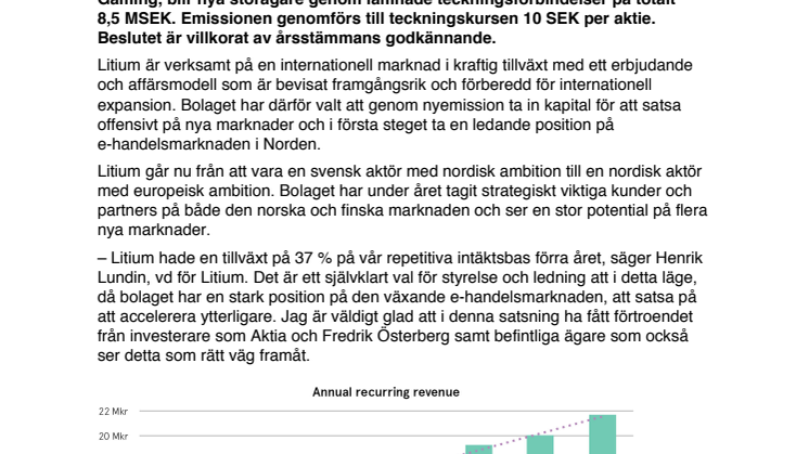 Litium genomför offensiv nyemission – tar in 32,5 MSEK 