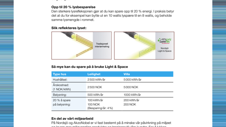Faktablad Light & Space