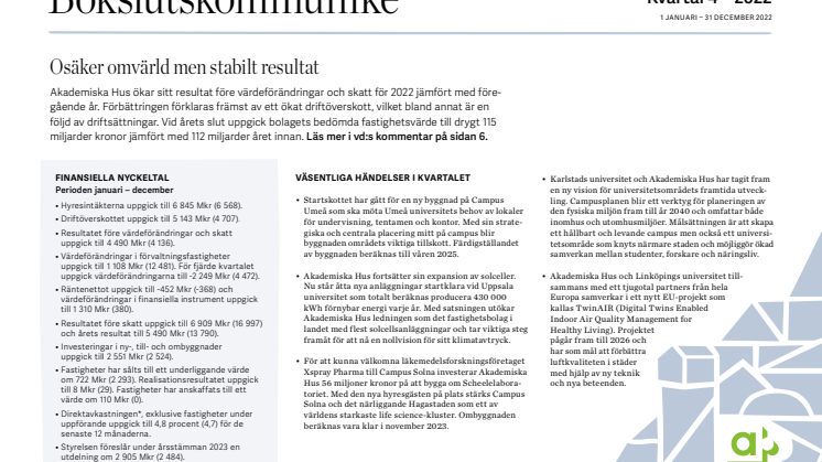 Akademiska Hus bokslutskommuniké 2022