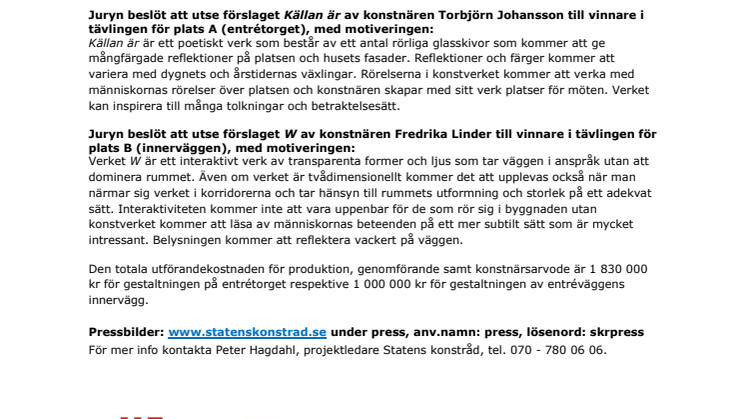 VINNARE AV KONSTTÄVLING CAMPUS USÖ I ÖREBRO