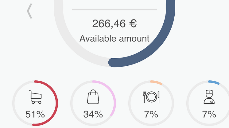Allianz APP Übersicht